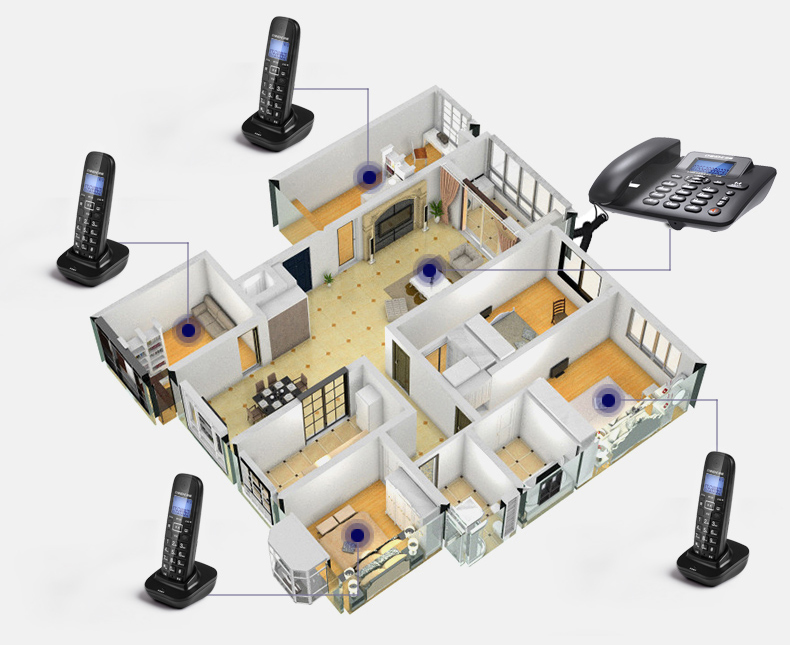 เครื่องตอบรับสายไร้สาย 2.4G โท - Home Office Call Center บทวิจารณ์และราคา