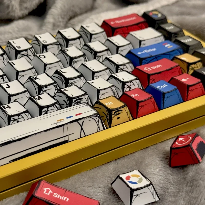 คีย์แคปการ์ตูนปี 2026 โปรไฟล์เ - Home Office Keyboard บทวิจารณ์และราคา