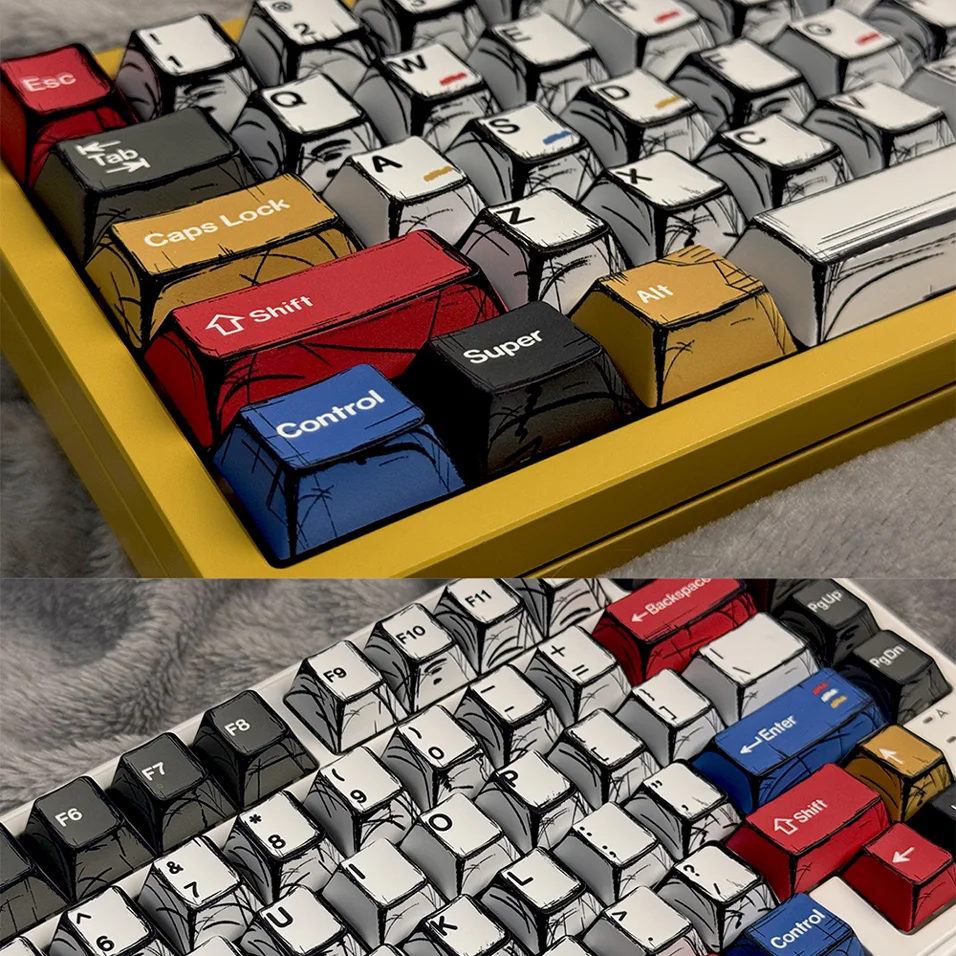 คีย์แคปการ์ตูนปี 2026 โปรไฟล์เ - Home Office Keyboard บทวิจารณ์และราคา