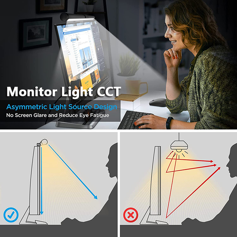 โคมไฟตั้งโต๊ะแบบหรี่แสงได้ 30  - Home Office Lamp บทวิจารณ์และราคา